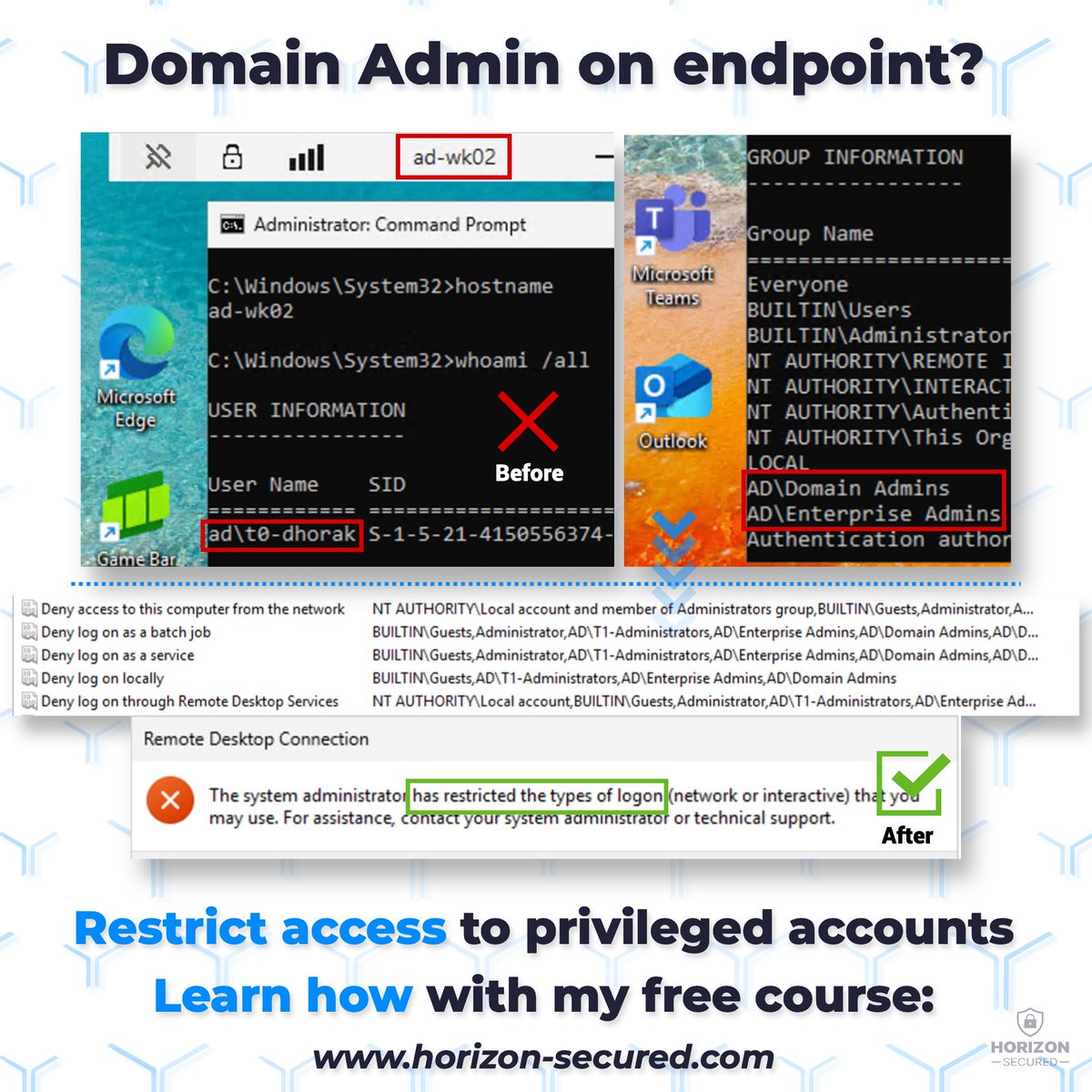 Horizon Secured tweet media