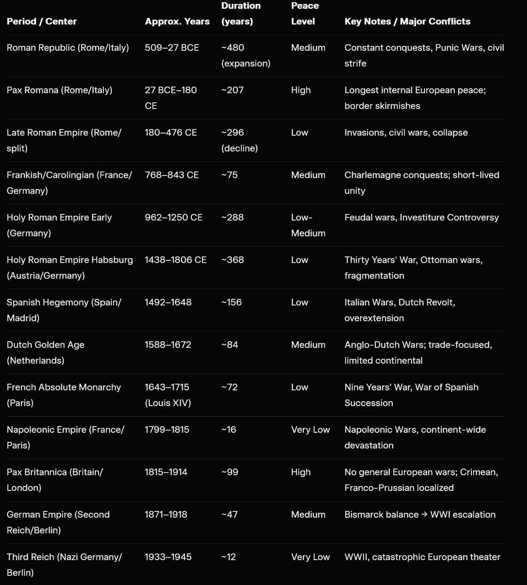 Sebastian tweet media