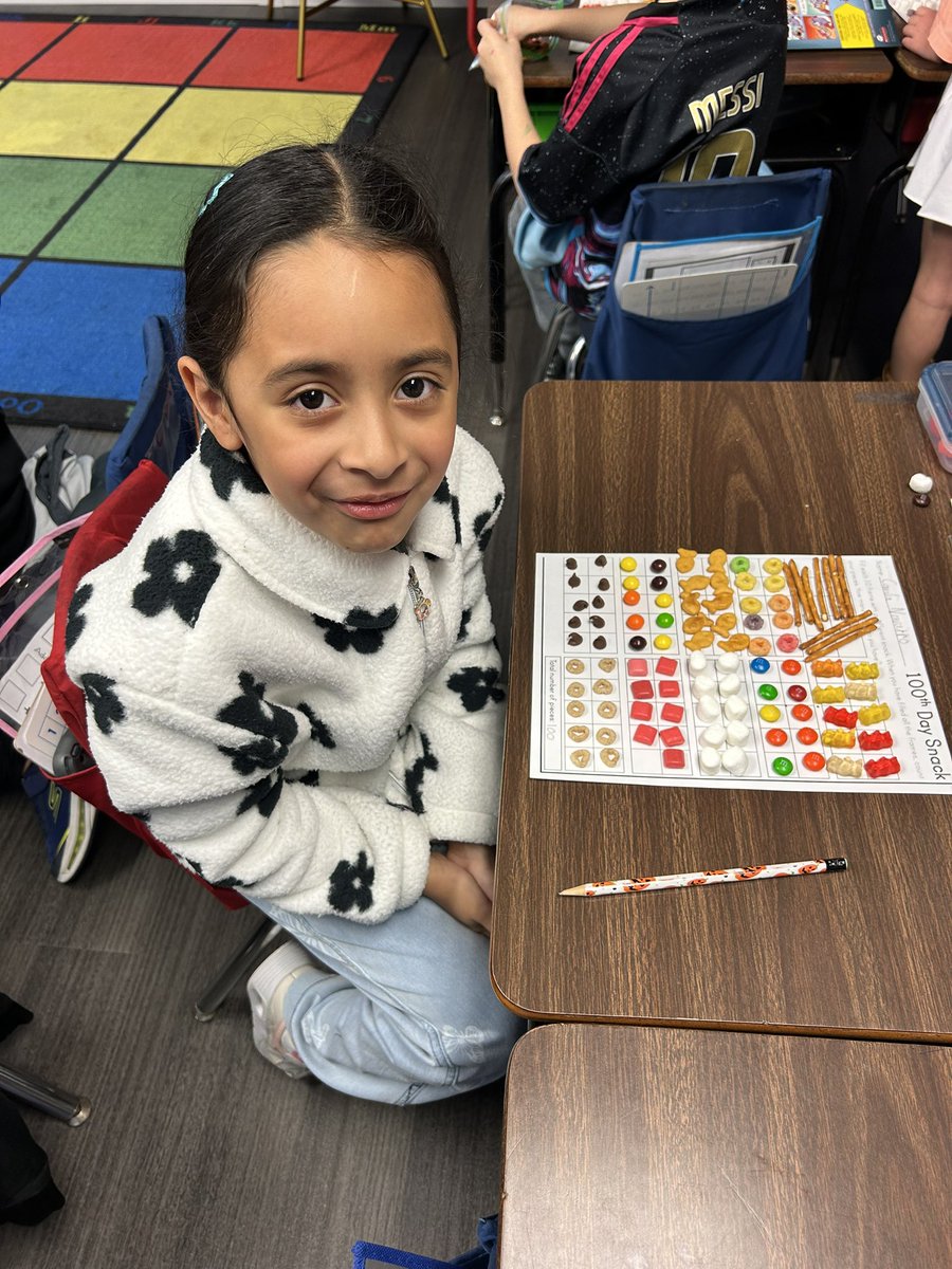 MsKCravens's tweet photo. Happy 100th Day of School! @canyoncreekrisd https://t.co/woKMitqm4M