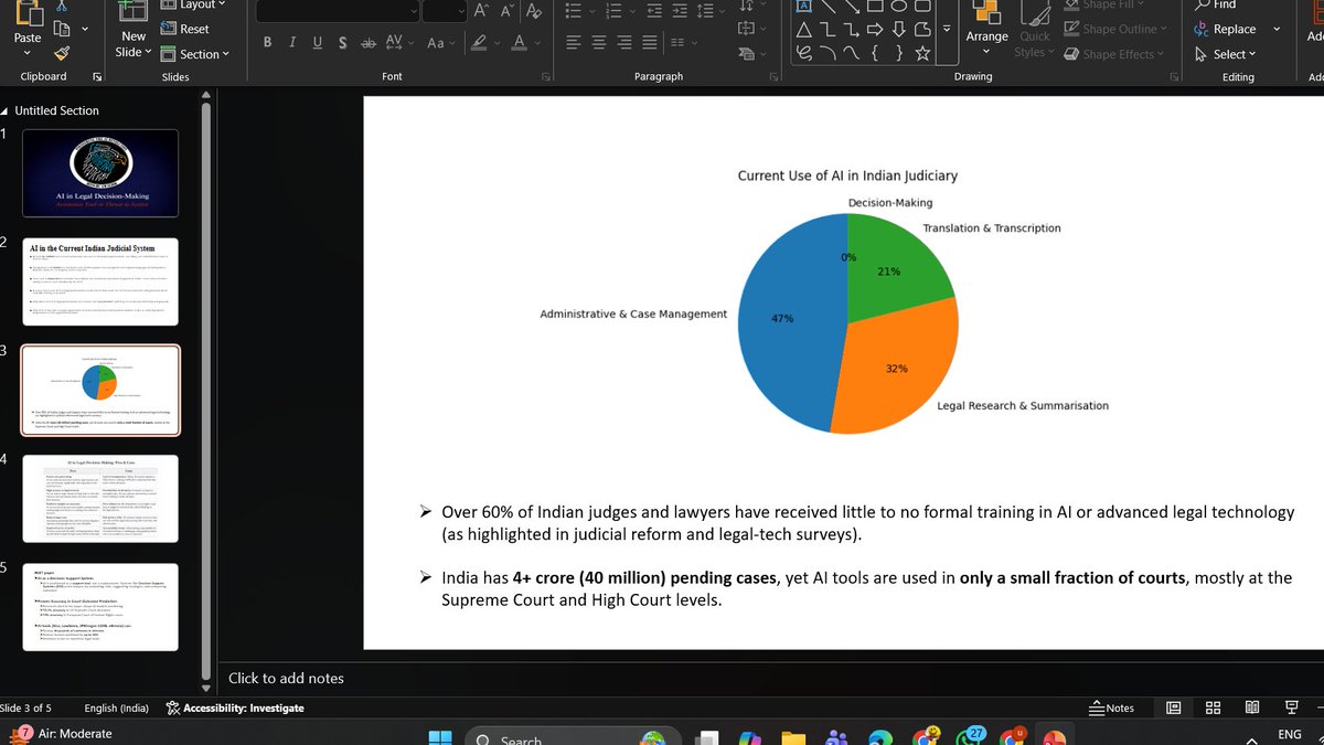 anonymous_mee17's tweet photo. Hosted a GD for AI Club on the topic AI for legal decision making it was quite good and informative.
i concluded that i m a good public speaker.
Went through this research paper and even other resources.
#GroupDiscussion #PublicSpeaking
Research paper:
https://t.co/7dJI6zU9Ym https://t.co/KrxvmA568b