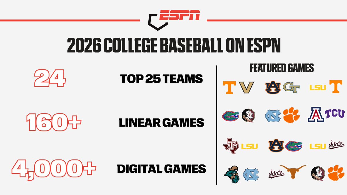 ESPN PR tweet media