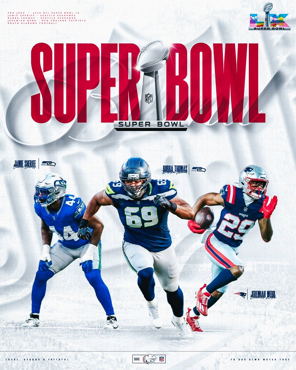 South Alabama Football 🏈 tweet media