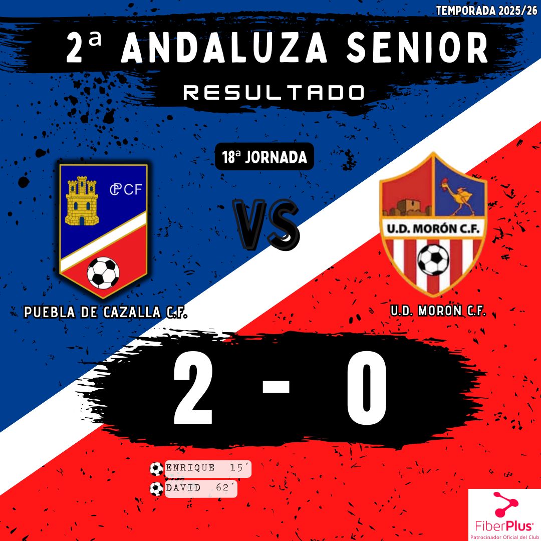 Segunda victoria seguida y seguimos demostrando que en casa somos muy fuertes.

En un derbi muy disputado ante nuestro vecino U.D. Morón C.F., que lo puso muy difícil, el equipo volvió a responder con trabajo y compromiso.

Afición y equipo, juntos somos imparables.🔵🔴