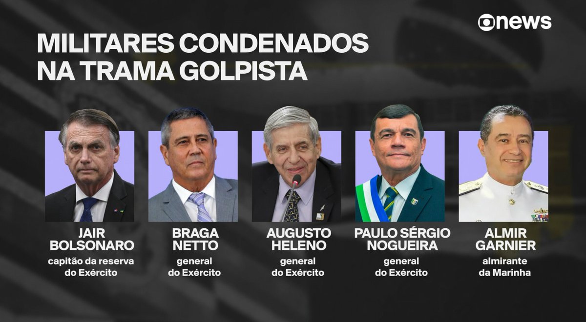STM analisa expulsão de Bolsonaro e generais após pedido do MP Militar por  perda de posto e patente: o caso de Garnier será relatado pela ministra  civil Verônica Sterman. Bolsonaro terá como