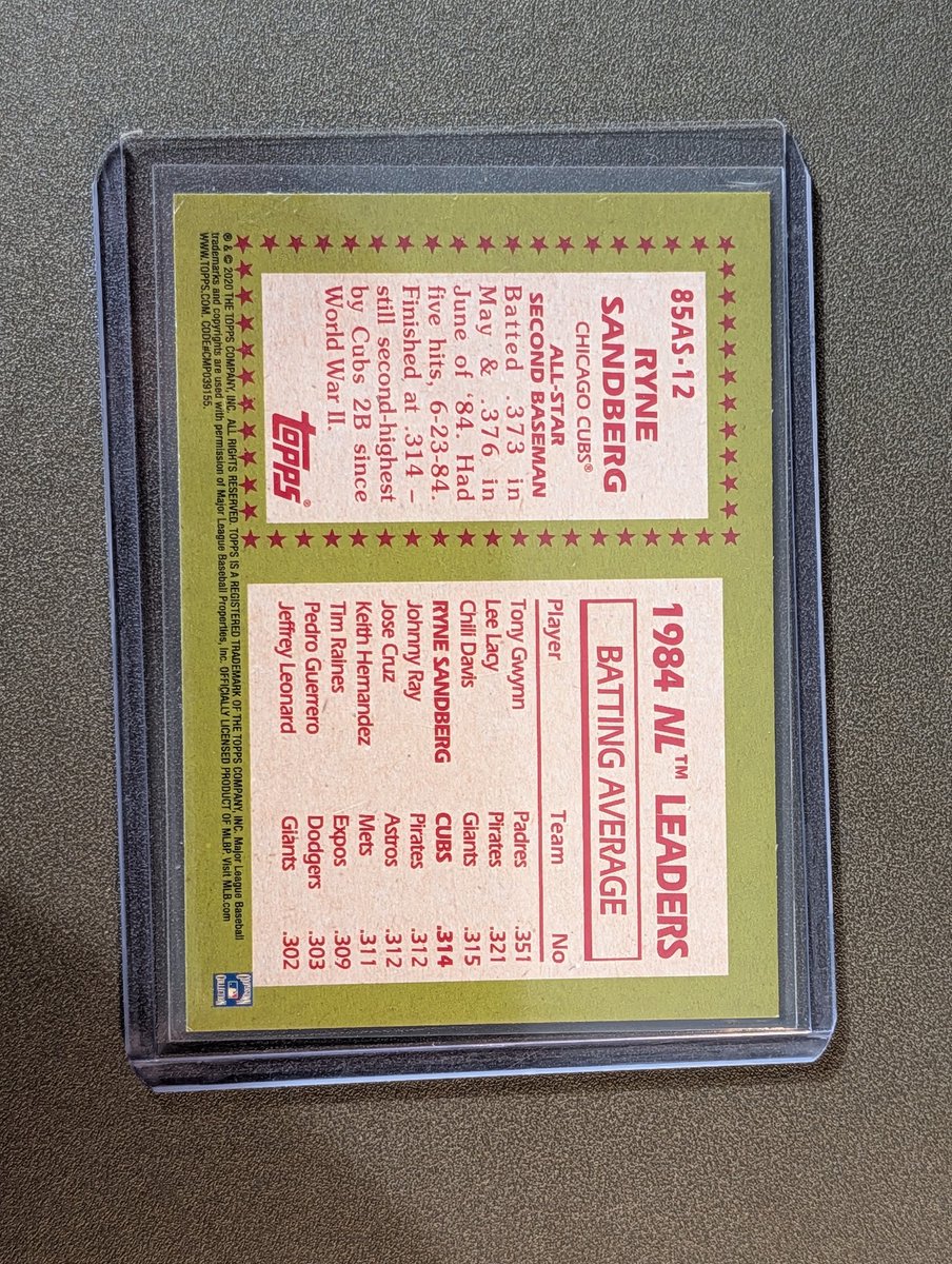 Long shot, but does anyone have a blue border of this? Apparently I dinged mine on the top right...🙄