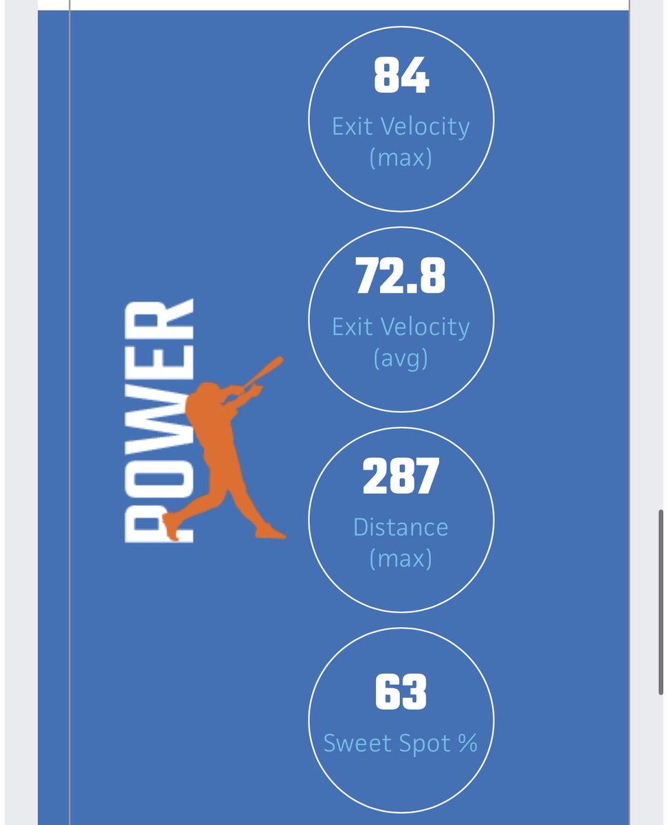 14u Riverbats 2030 tweet media