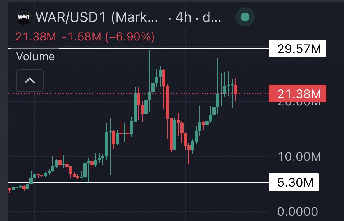 Rocco Saldarriaga tweet media