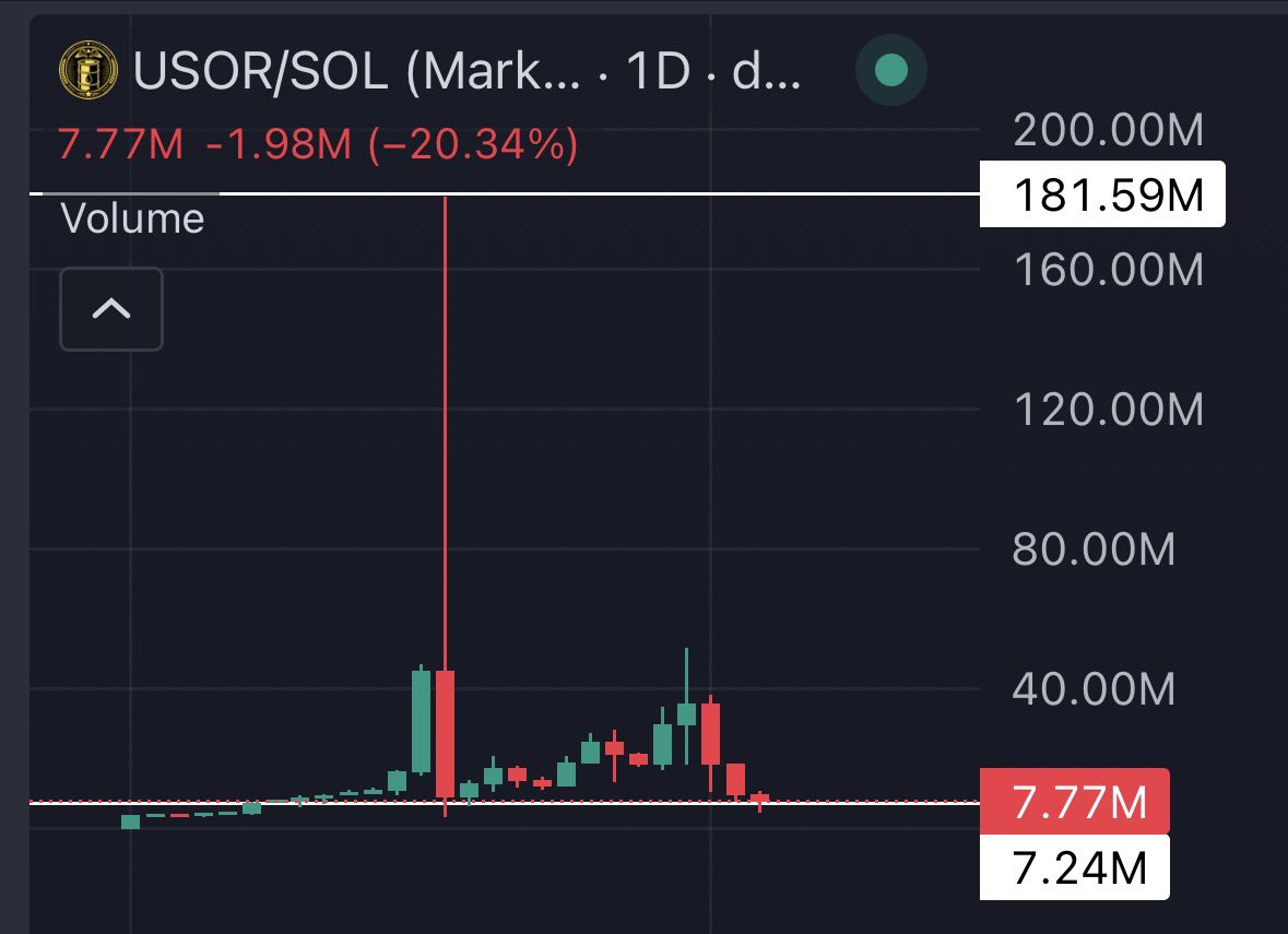 Rocco Saldarriaga tweet media