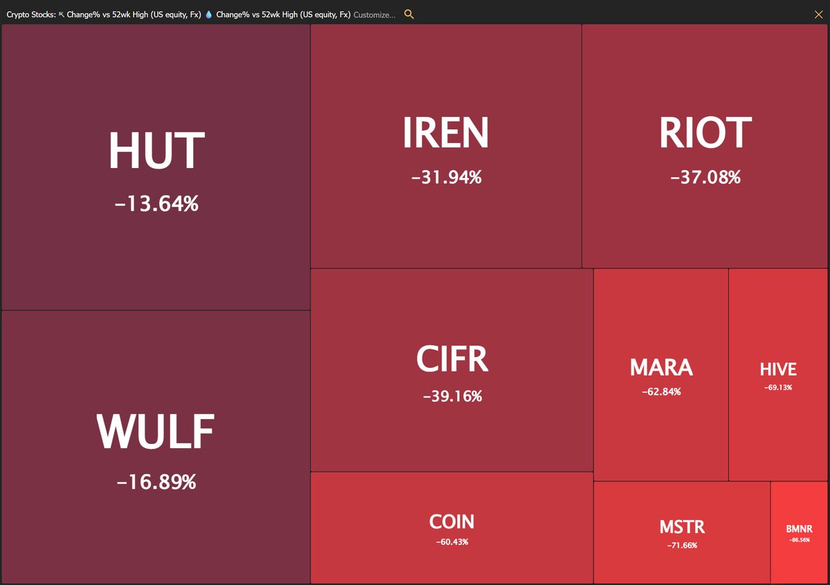 TrendSpider tweet media