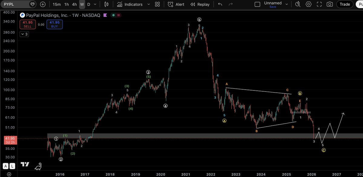 CryptoFranJo tweet media