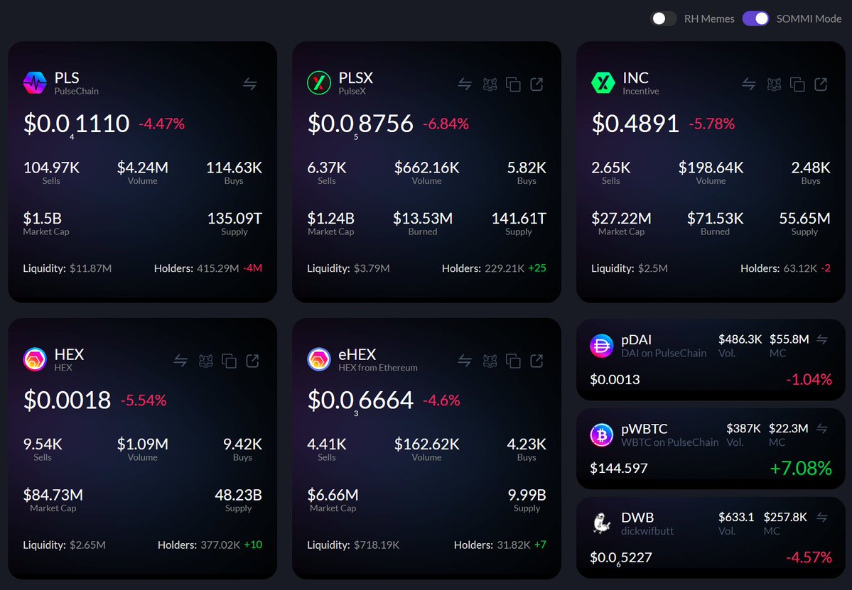 ❤️💛💚💙

🔴 PulseChain Update 🔴

PulseChain is down -5% on the Bad News that Vitalik has capitulated on Layer2 idea for Ethereum.

The Market has not realized that PulseChain is a Layer1 chain, and that Richard Heart was actually right.