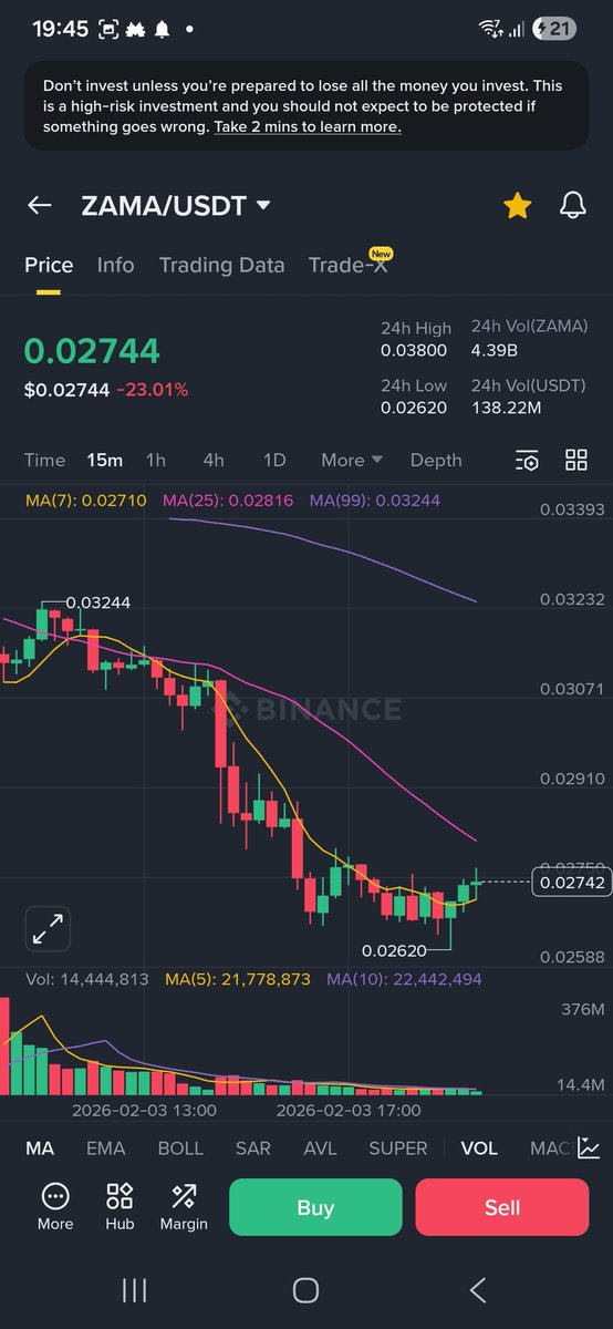 TheWizard007 tweet media