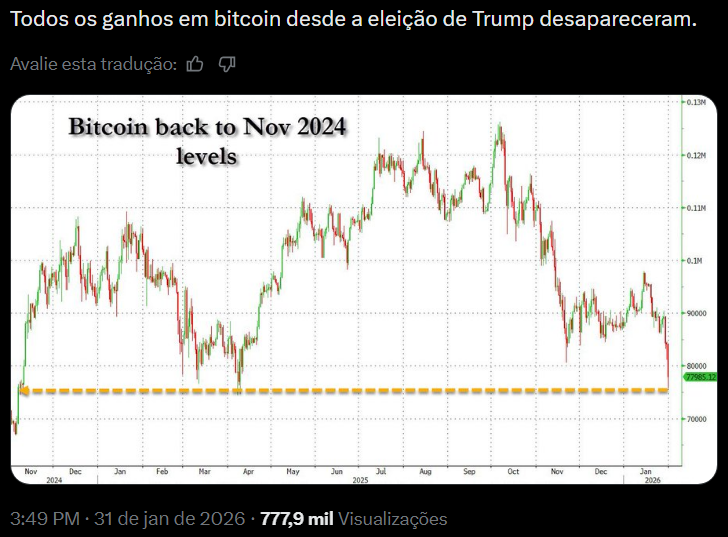 bitdov's tweet photo. Sabe o que não desapareceu? Os amigos que fizemos no caminho.

Sério, tira suas moedas da corretora chinesa, porque tudo indica que estão tentando pegar suas moedas barato pra compensar por decisões ruins ou operando como proxy do partidão. Todo mundo quer suas moedas, não vacila https://t.co/lJypufNGm8