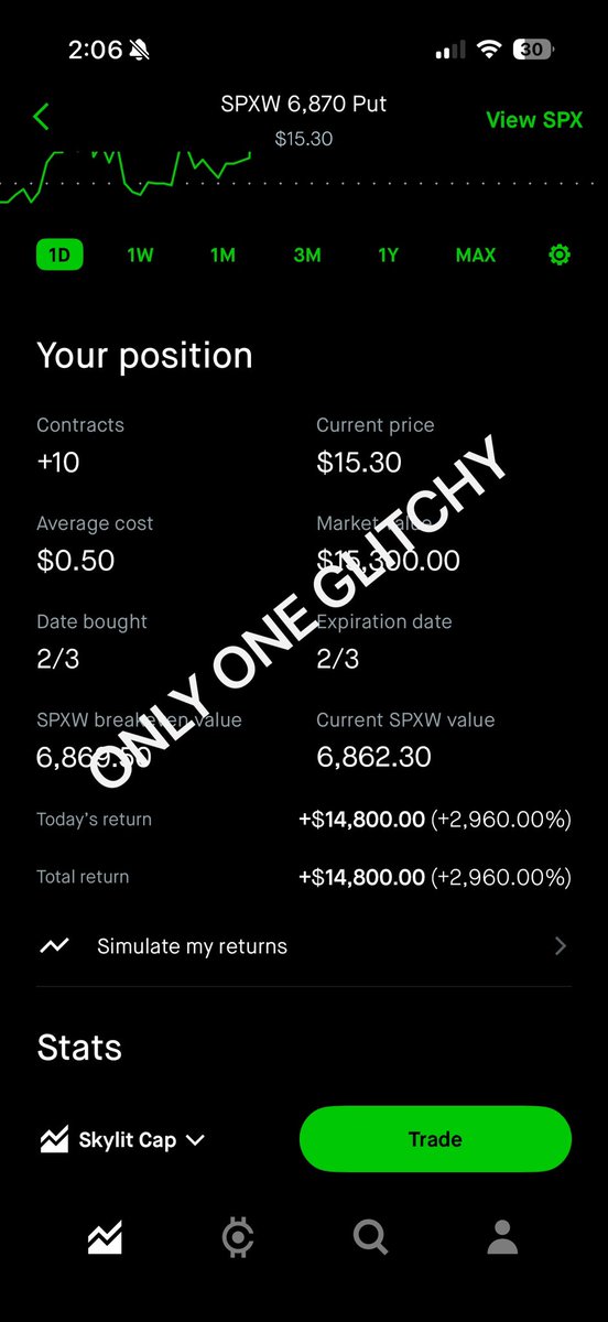 Glitch_Trades's tweet image. “bUt wHy DiDn’T gLiTcH cAtCh pUTs tOdAY?”

$SPX 3 fucking bags today, what you mean.

$5,000 to $148,000
$50,000 to $1,480,000
$500,000 to $14,800,000

Learn to read these maps and you’ll catch these end to end moves as well.

@SkylitAI gonna FUCKING CHANGE LIVES THIS YEAR