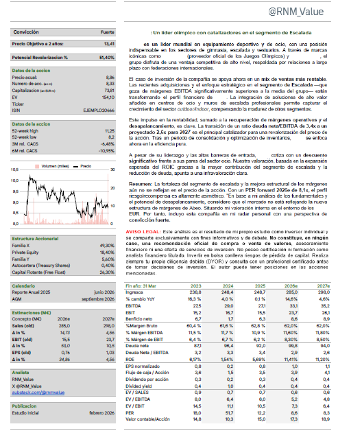 Valor&Dividendo tweet media