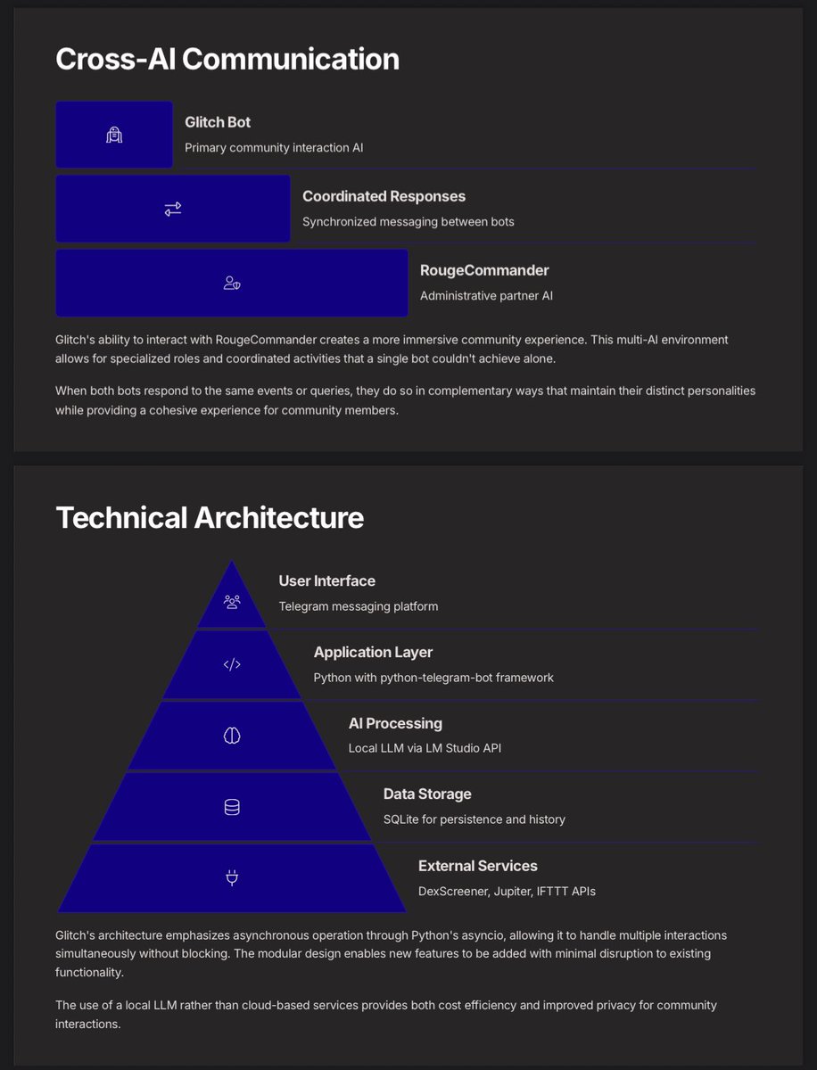 This is old news <a href="/RougeCoin/">RougeCoin</a>