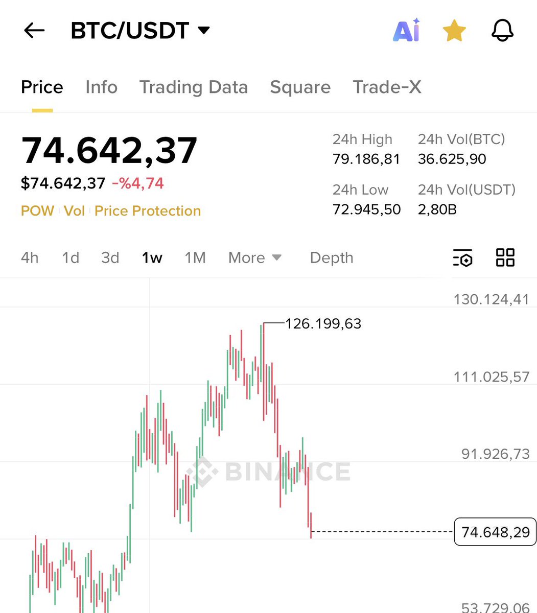 Morpheus tweet media