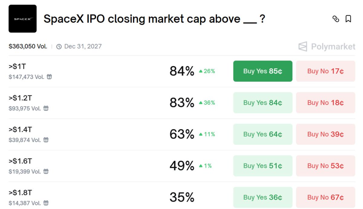 voidwasted tweet media