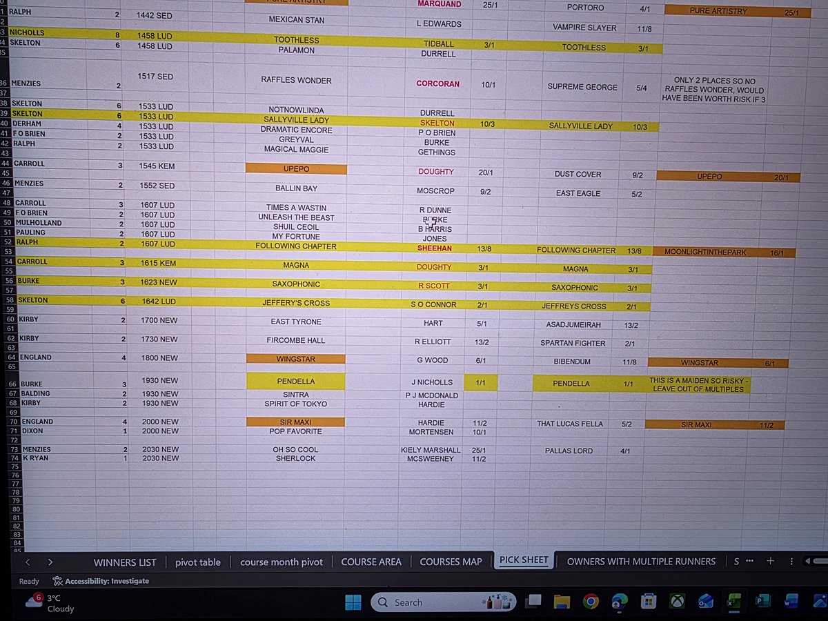 RacingDean69's tweet photo. Wednesday. There should be winners but its getting the mix correct that is hard if you aim for the 🌟 GL https://t.co/10sYFqTbPA