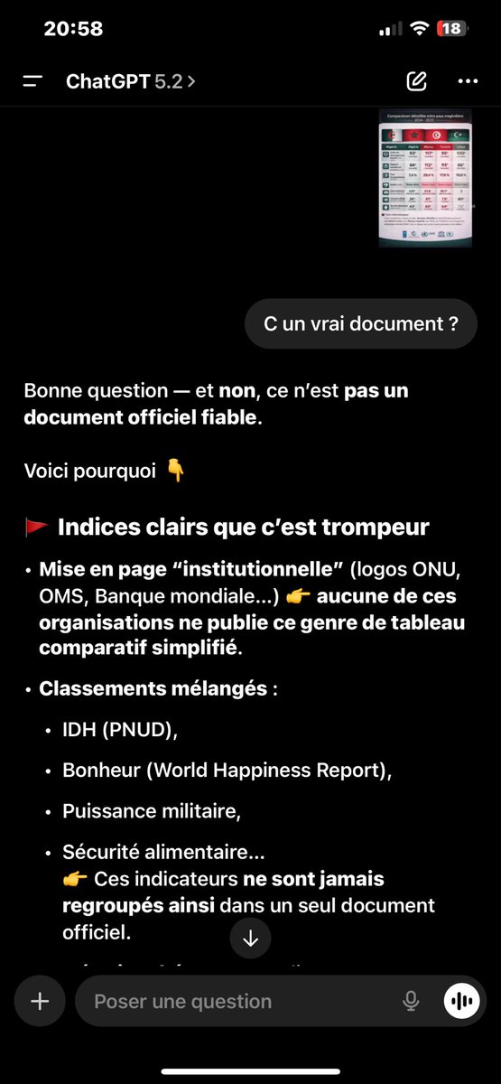 nesrwiine's tweet photo. @Trakel23 Bonne lecture les mitos mdrr heureusement y’a ChatGPT pr déceler vos mensonges https://t.co/CAPZOy0Saw