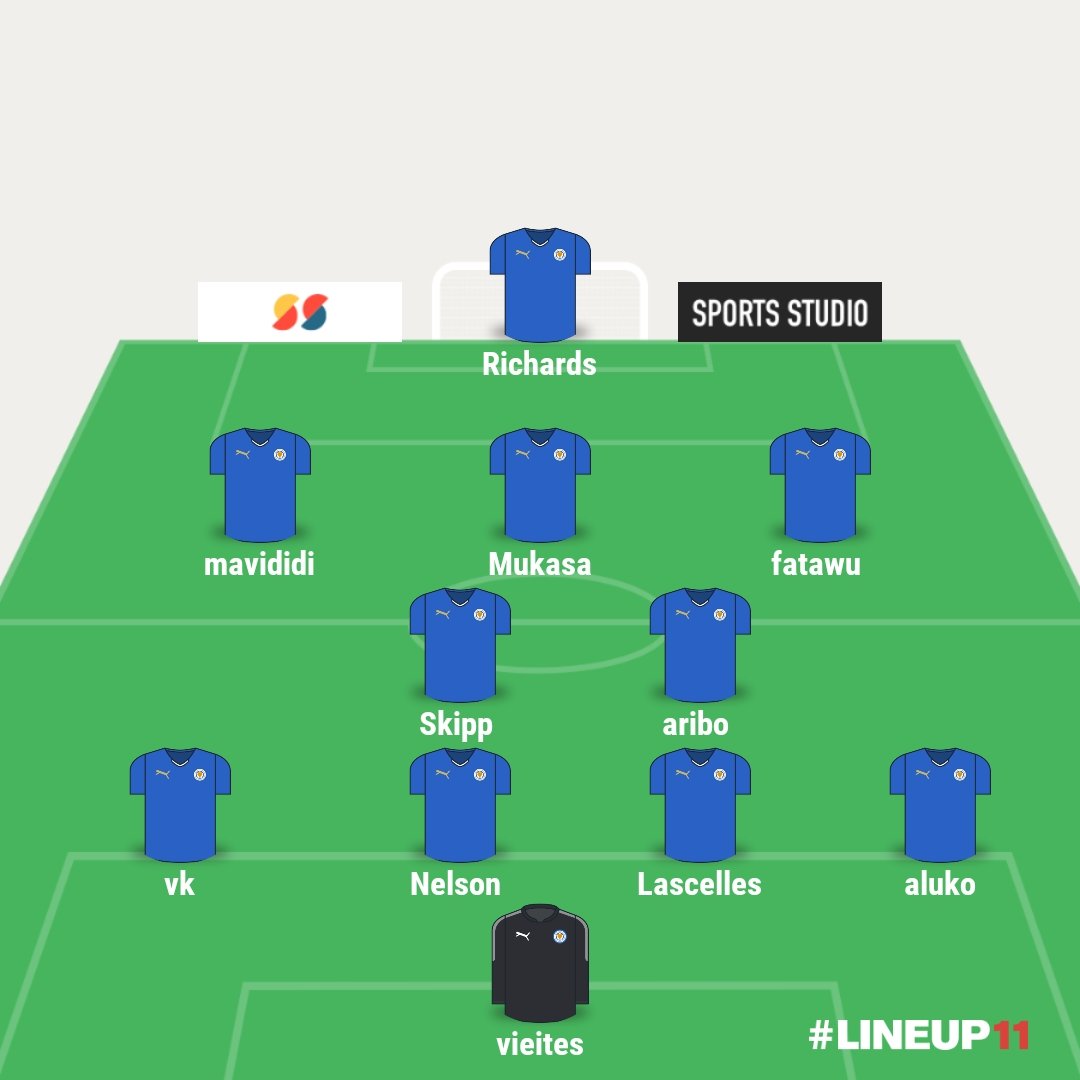 Think we need to get back to playing with overlapping full backs so would try aluko right back as Ricardo can't do it anymore and vk at left back as Thomas is so poor and if he is only half fit better than thomas #lcfc