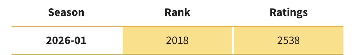 nxjxinsn tweet media