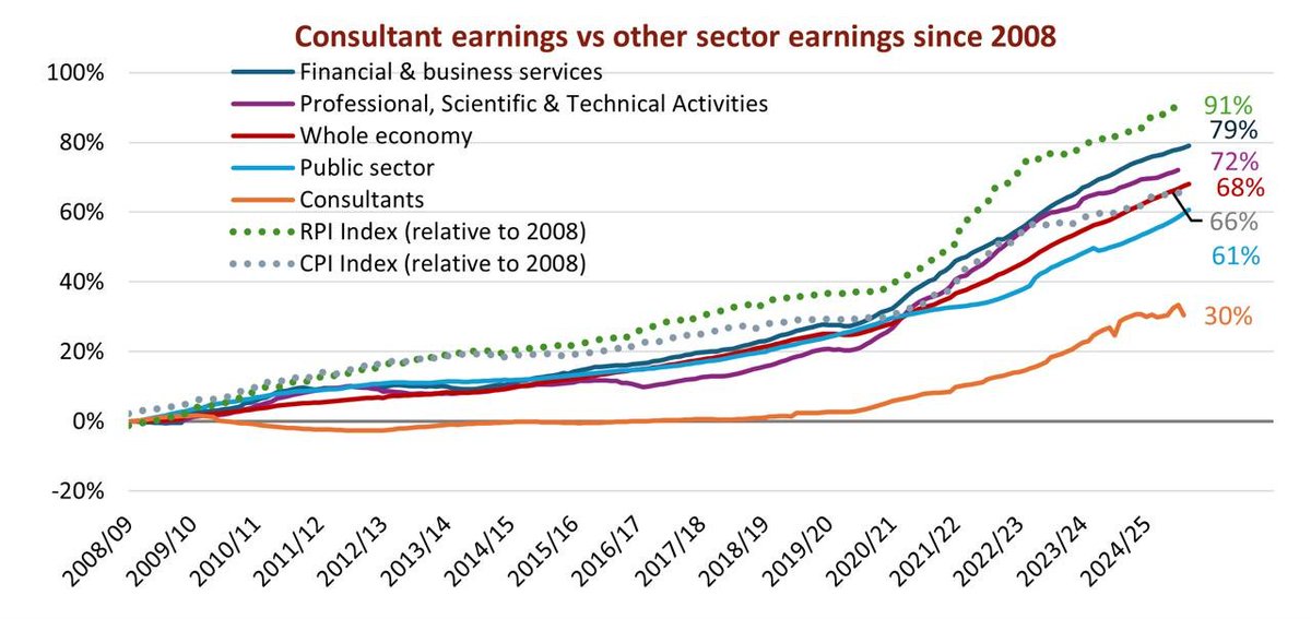 Mike Henley 🤨 tweet media