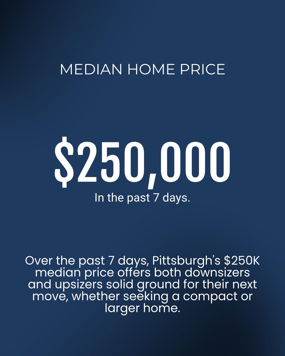 MichelleR_2888's tweet image. Thinking of downsizing or upsizing in Pittsburgh?

- 1,181 homes for sale, many around $250K.
- Homes spend about 91 days on the market.
- $169 per sq. ft. is the average.
- Price drops on 33% of listings = savings potential!

 #PittsburghRealEstate #Downsizing #Upsizing