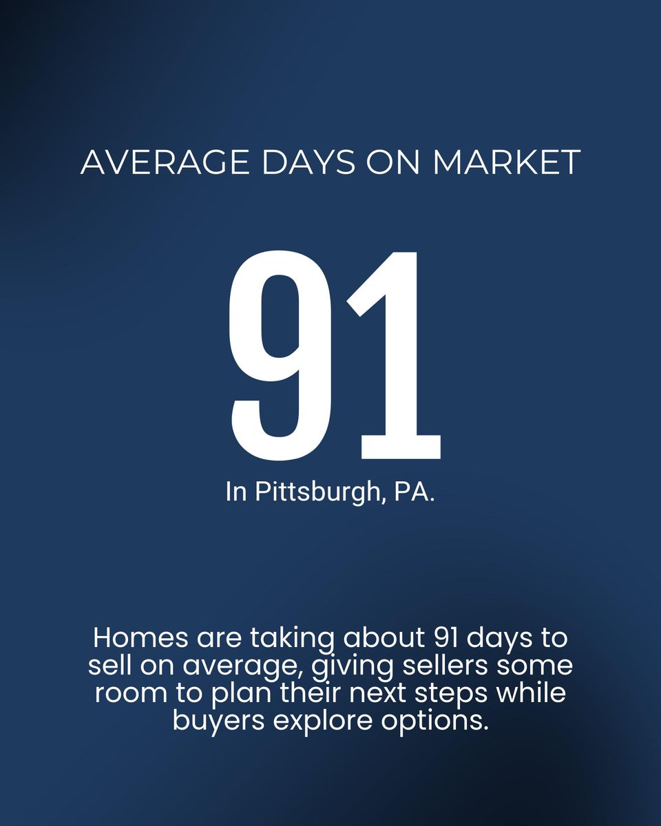 MichelleR_2888's tweet image. Thinking of downsizing or upsizing in Pittsburgh?

- 1,181 homes for sale, many around $250K.
- Homes spend about 91 days on the market.
- $169 per sq. ft. is the average.
- Price drops on 33% of listings = savings potential!

 #PittsburghRealEstate #Downsizing #Upsizing