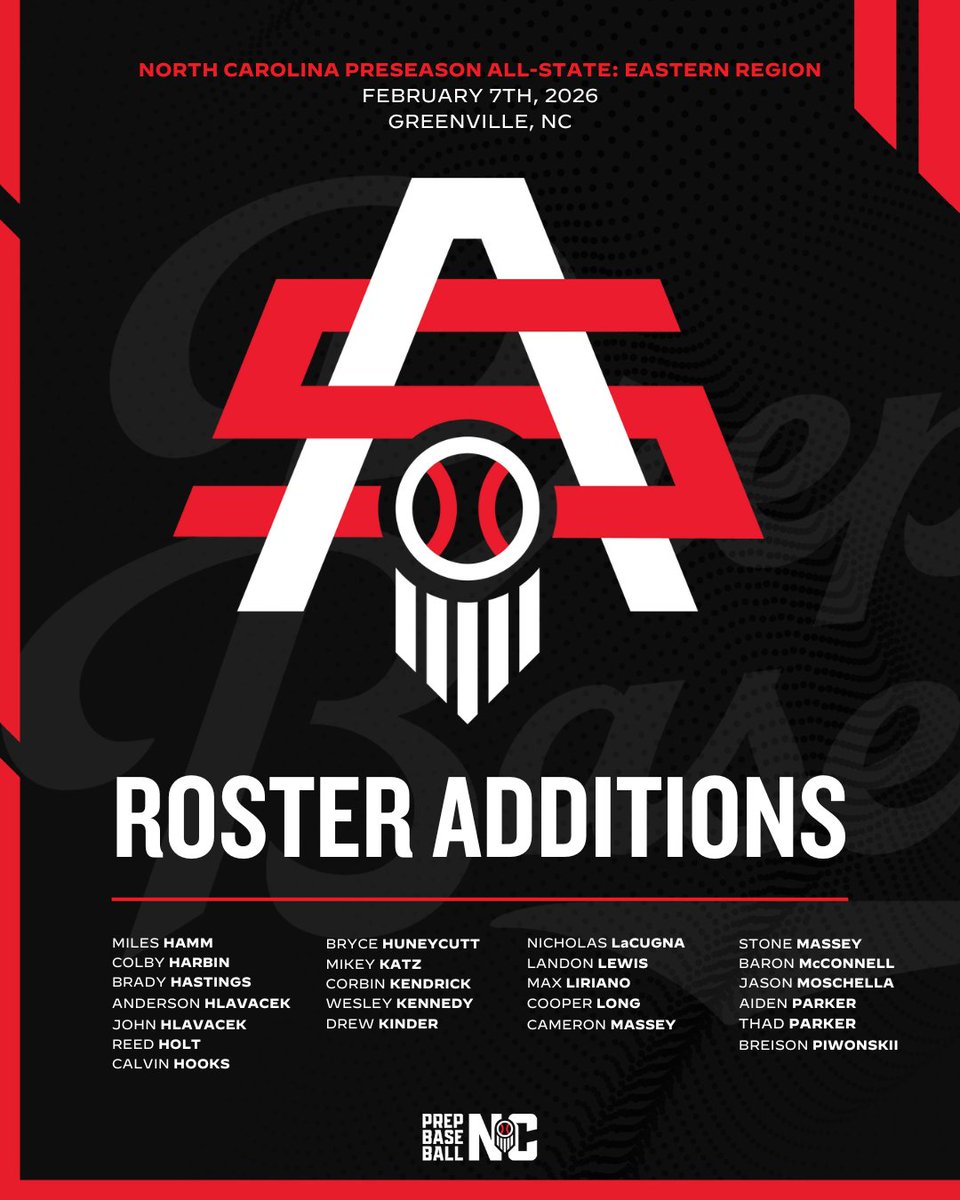 PrepBaseballNC's tweet photo. ‼️ Official roster for the PBR NC Preseason All-State East Event

Congratulations to the elite talent that earned their invite. This year's roster is impressive and we can't wait to see these guys play😎 😎

📝 Stay tuned for PAS coverage on all social medias and our website

#PASShowcase #EasternRegion #PrepBaseballNC