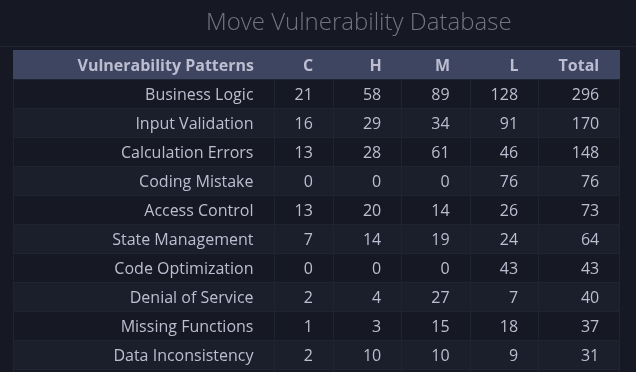 MoveMaverick tweet media