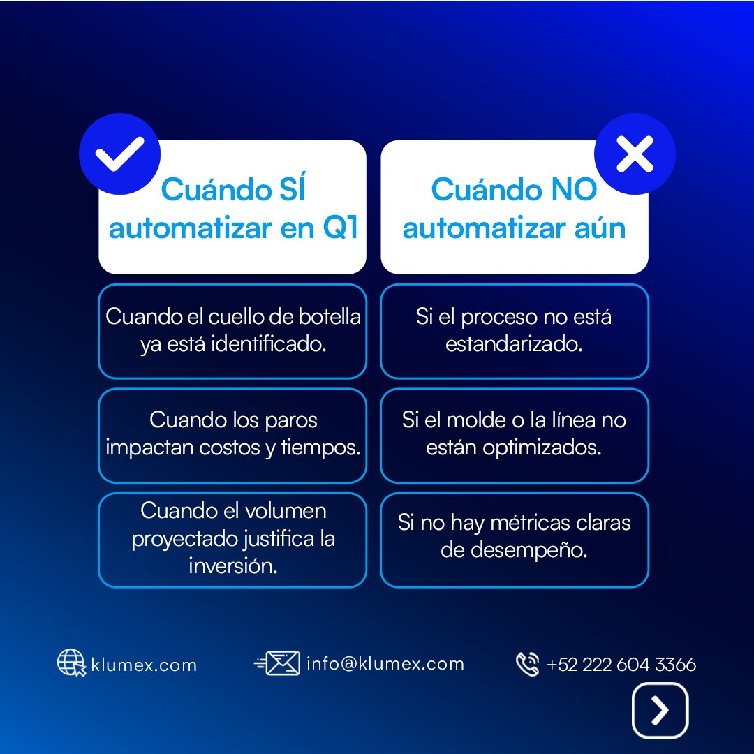 klumex_'s tweet photo. 📈En Klumex, primero analizamos tu proceso, luego definimos la solución.

Acompañamos la ✨decisión técnica para que la automatización sí genere retorno. https://t.co/uHHjw6Sb8l