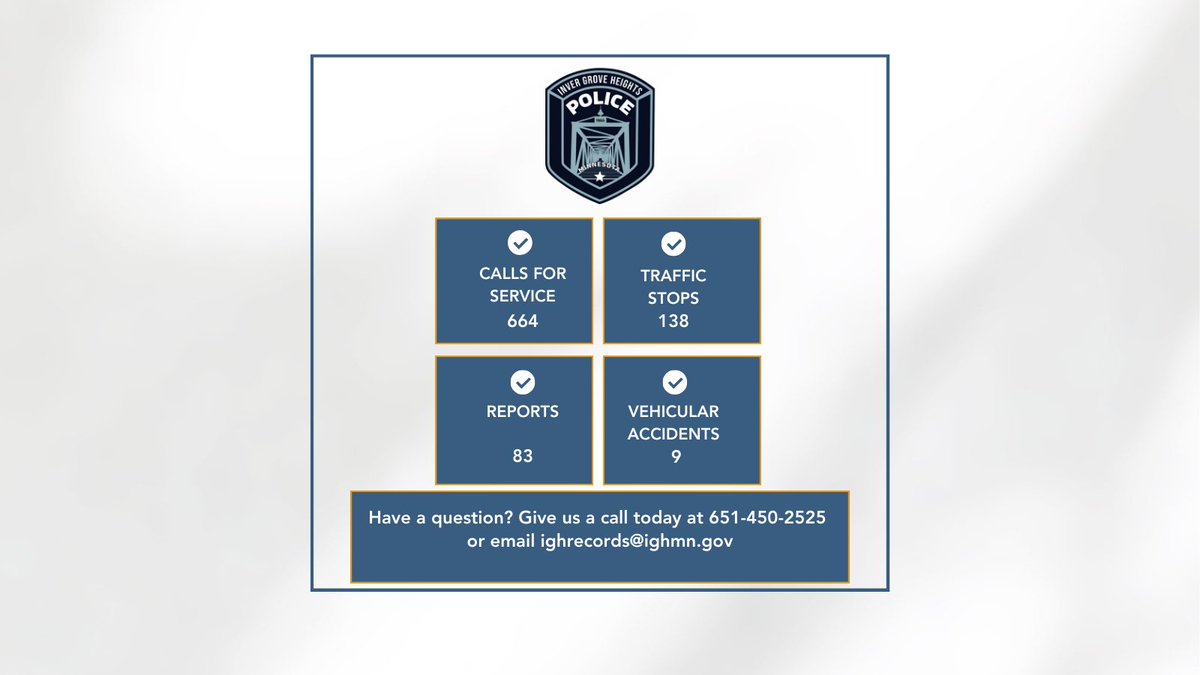 IGH-Police tweet media