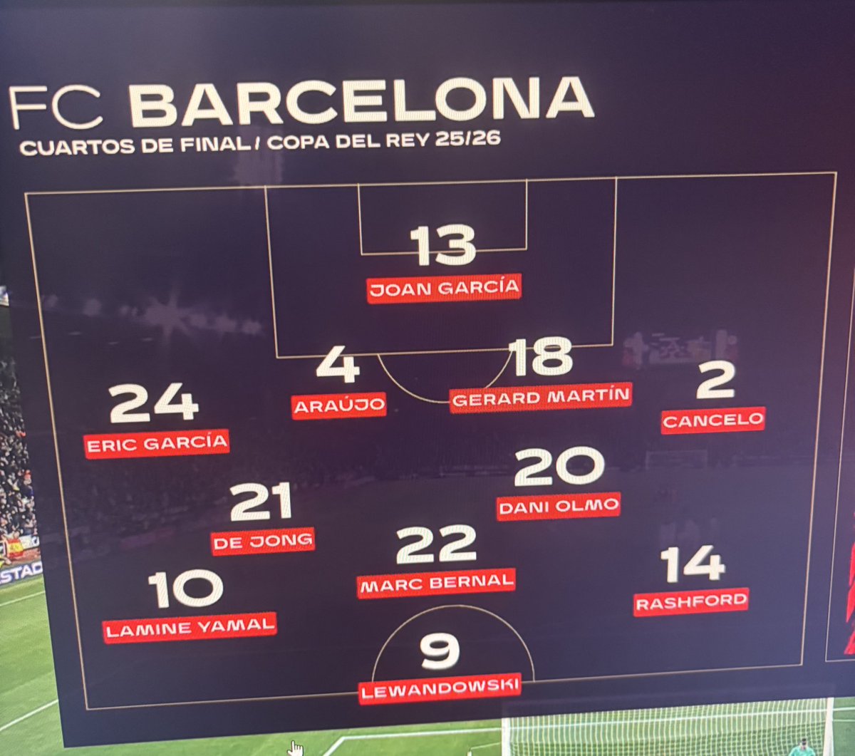 elitelliZN's tweet image. Que alguien despida al becario.