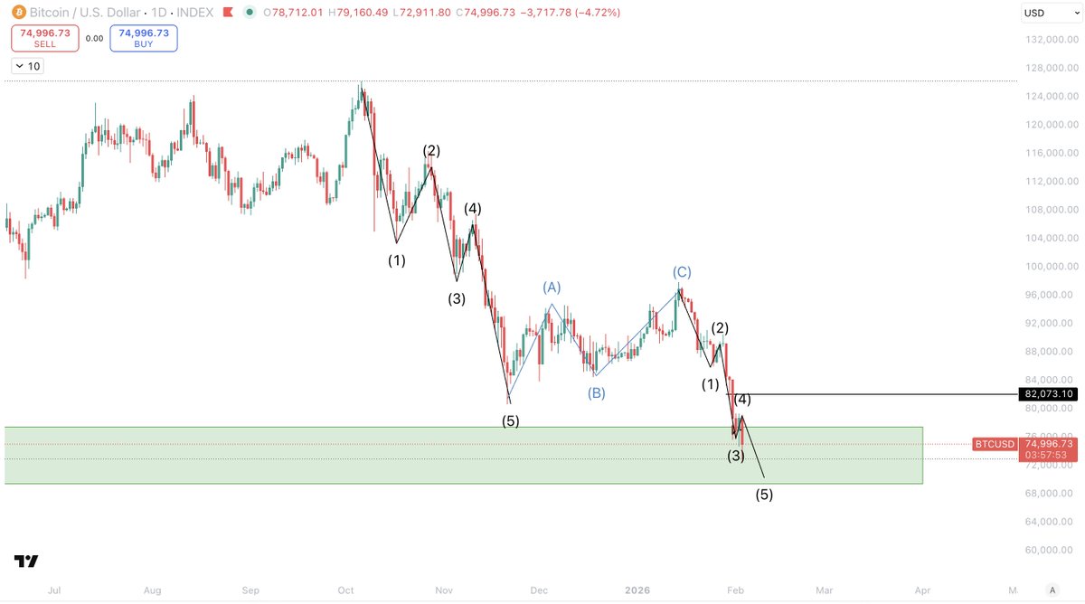 Sykodelic 🔪 tweet media