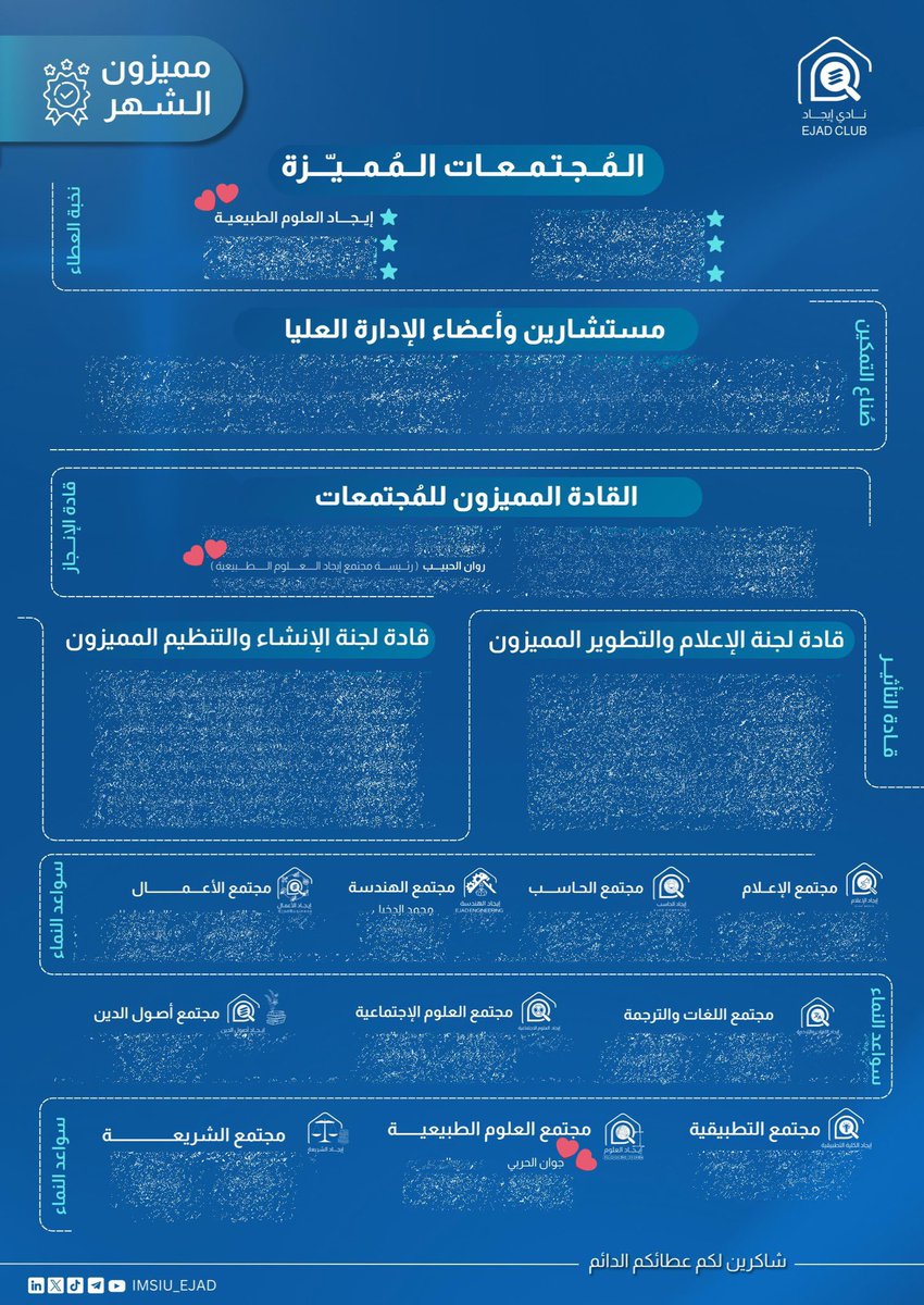 جَـــوان | Jawan tweet media