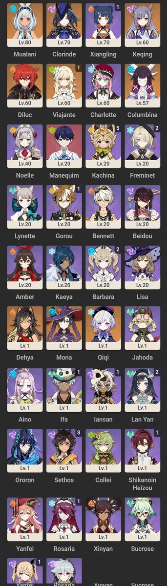 Rapaziada do genshin impact, sei q a minha conta é ruim de boneco, mas tem algum time bom que eu possa montar para a columbina?(queria mt usar a clorinde com ela se der)
#Genshinlmpact