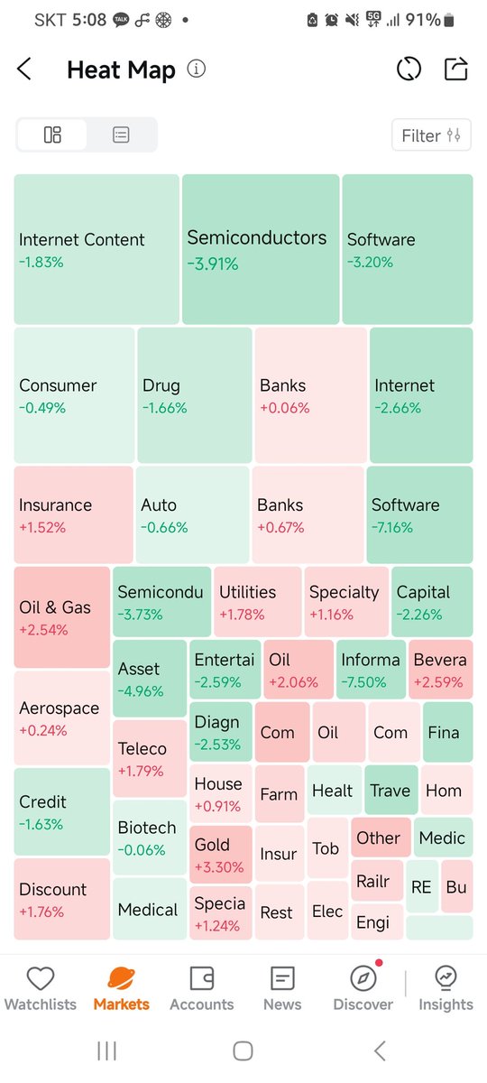 DYKA01's tweet photo. 월가, 인공지능으로 인한 시장 혼란 우려 속에 급락

🇺🇸 MARKET HEATMAP https://t.co/UBINZU1MCi