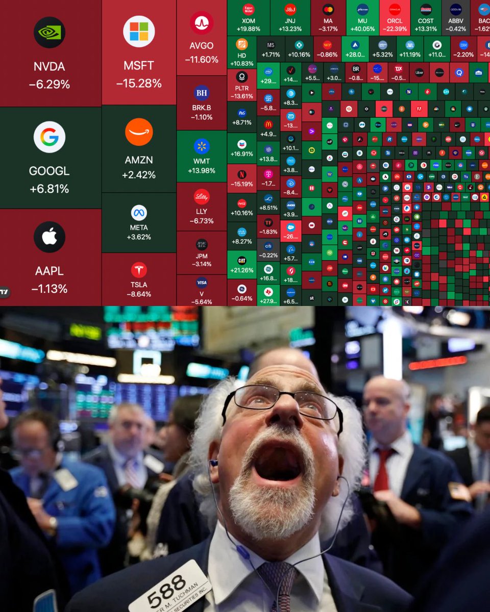EinsteinoWallSt's tweet photo. THE S&amp;P 500 HAS LOST ~$725 BILLION IN MARKET CAP TODAY 🔻 https://t.co/Z3PtN64ezl