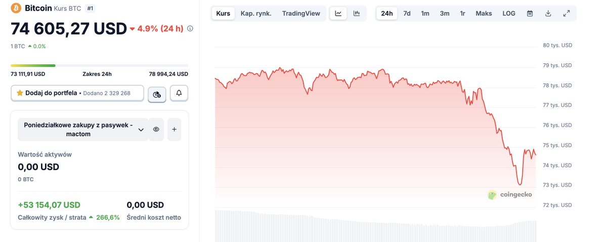 mactom 🌶 tweet media