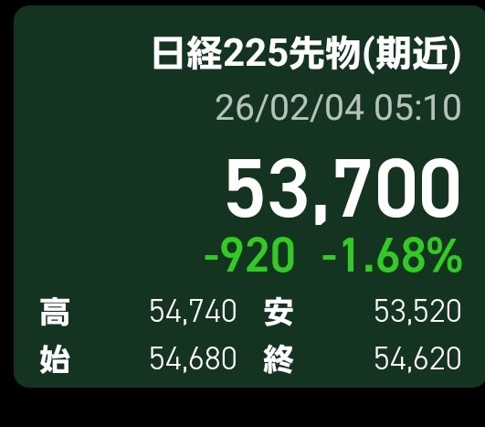 うに👑 (@CMewfwGxjKcFsS4) / Posts / X