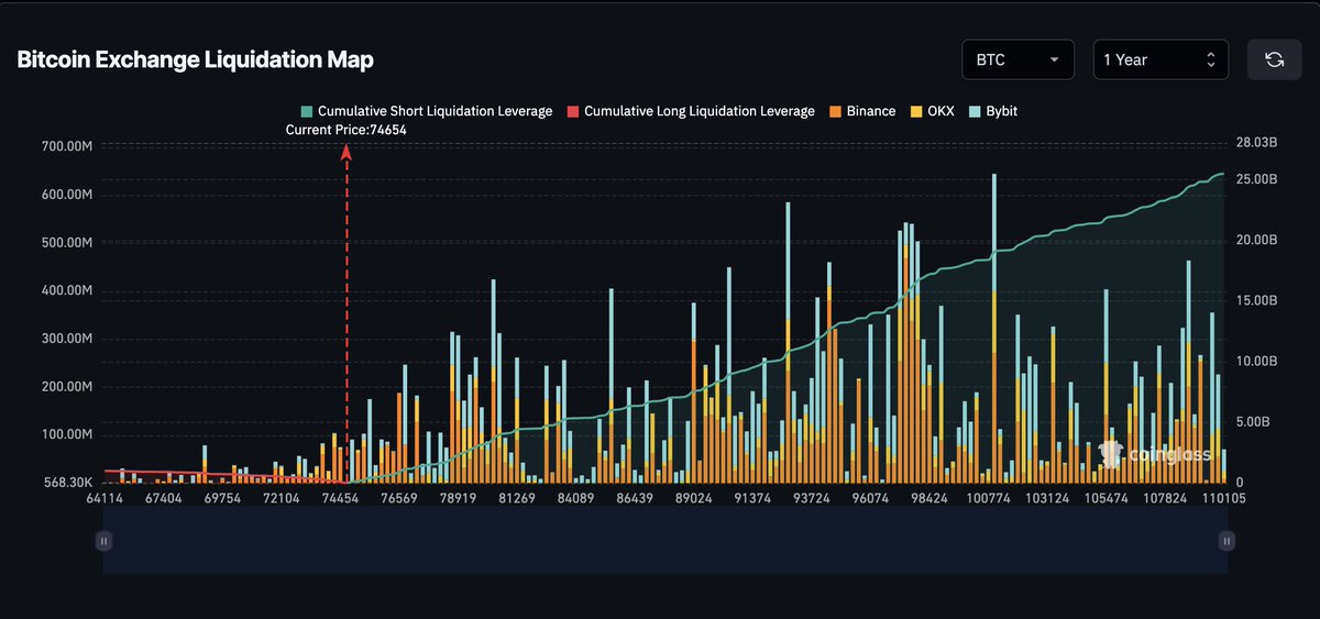Sykodelic 🔪 tweet media