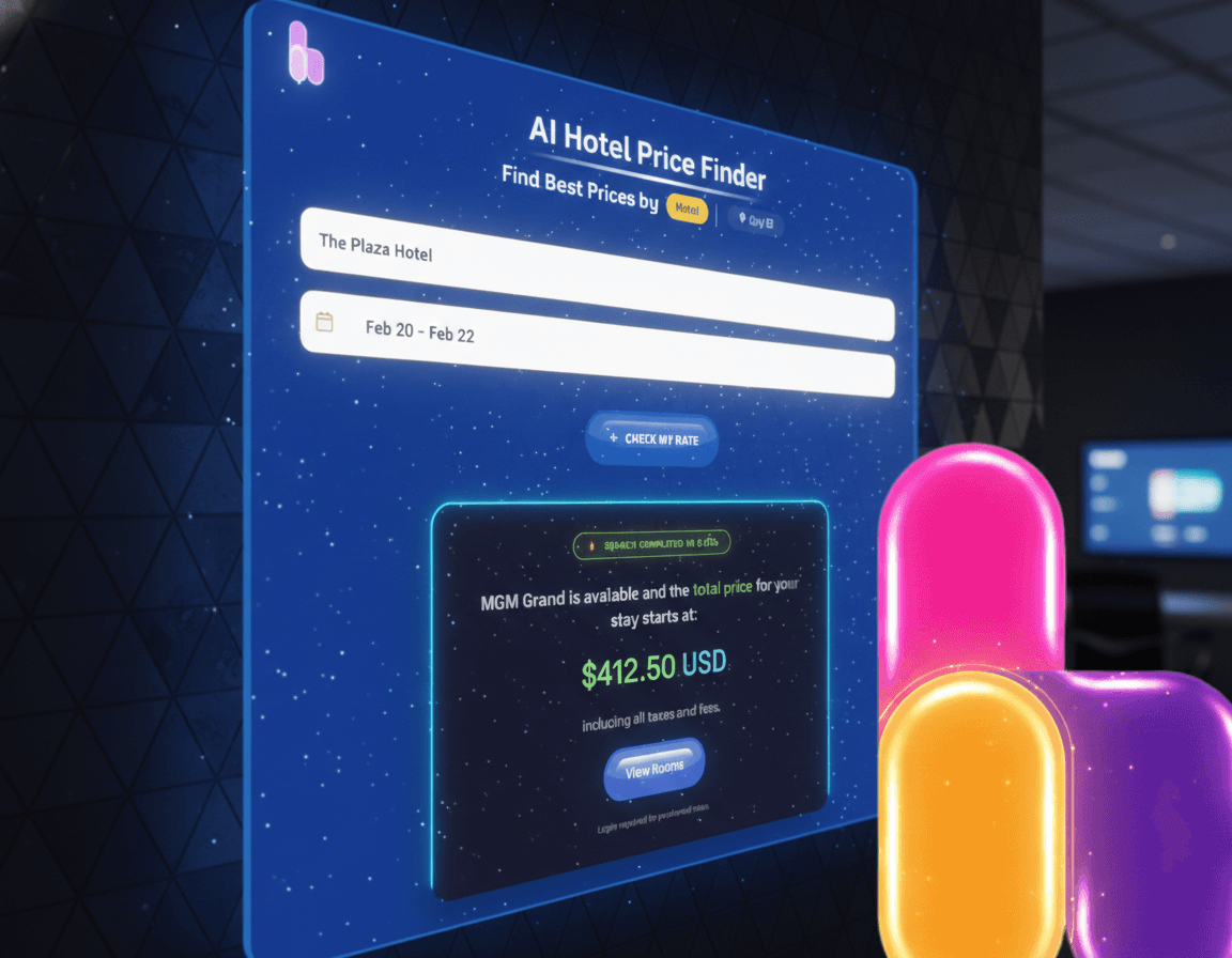 BusinessHotels.com tweet media