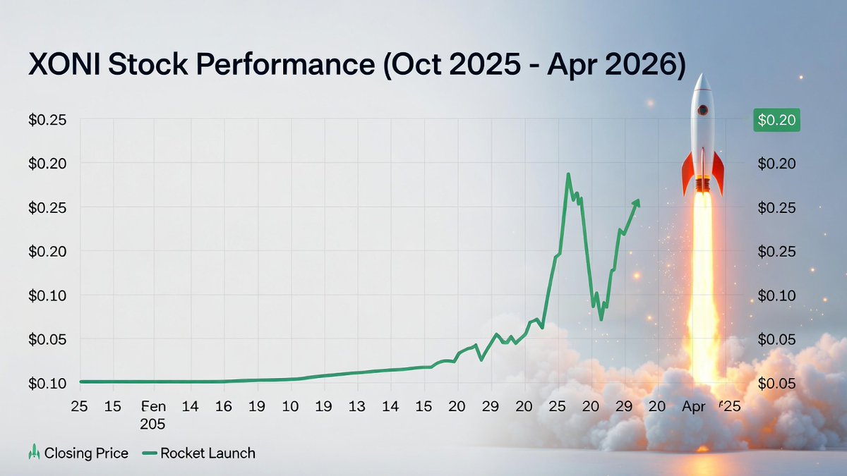 Richard Surber tweet media
