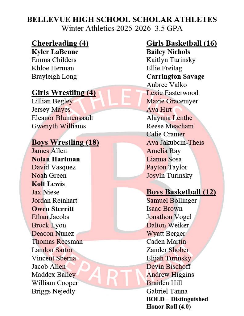 bcsredmensports's tweet photo. Congrats to our Winter Scholar Athletes earning Honor Roll status with a 3.5 gpa or better.  #GoRed🅱️📕 https://t.co/DYNZYPAi8d