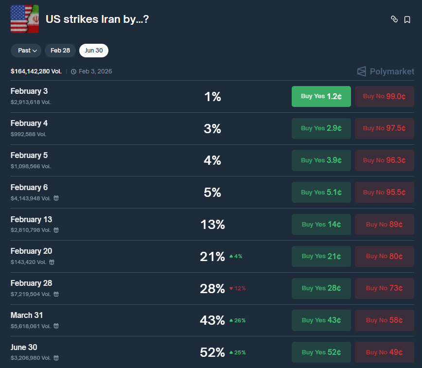 decosed 🤪👊 tweet media