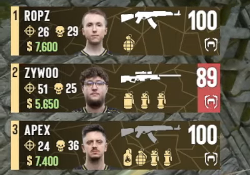 Team Vitality CS tweet media