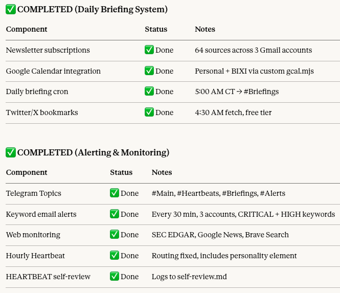 Ryan Gentry tweet media
