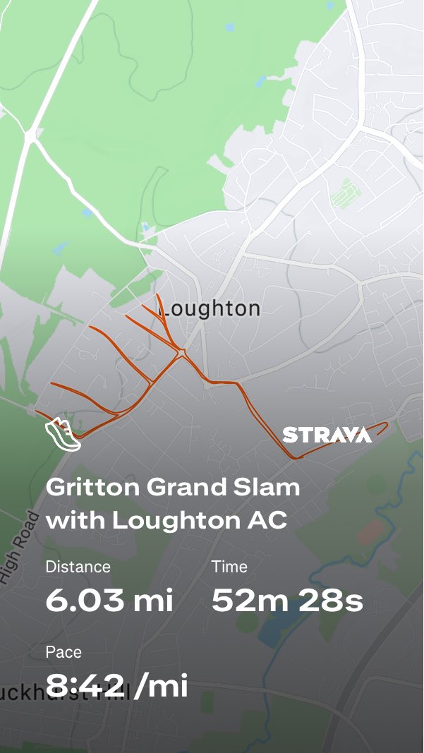 bdjoyce's tweet image. Gritton Grand Slam with ⁦@LoughtonAC⁩

strava.app.link/cKnrgKUWs0b