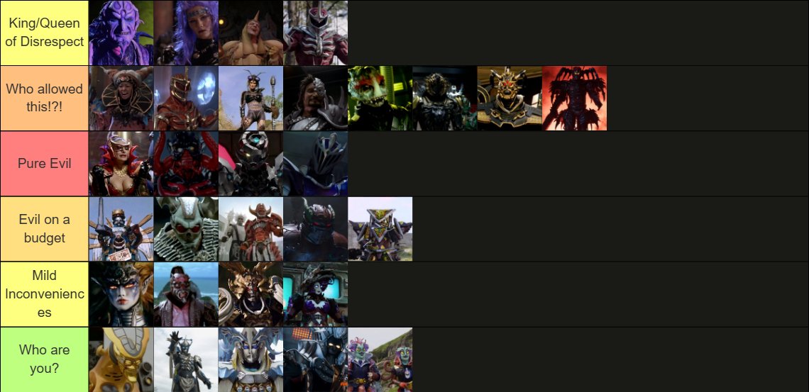 Our King of Hel Phantom along with his friends of <a href="/PixelLite23/">Pandora</a> and <a href="/weissvulpes/">Weiss The Chaotic Fox🦊⛩️❄️(debut Jan 1st)</a> ranked all the power rangers villians. Remember this is their opinions